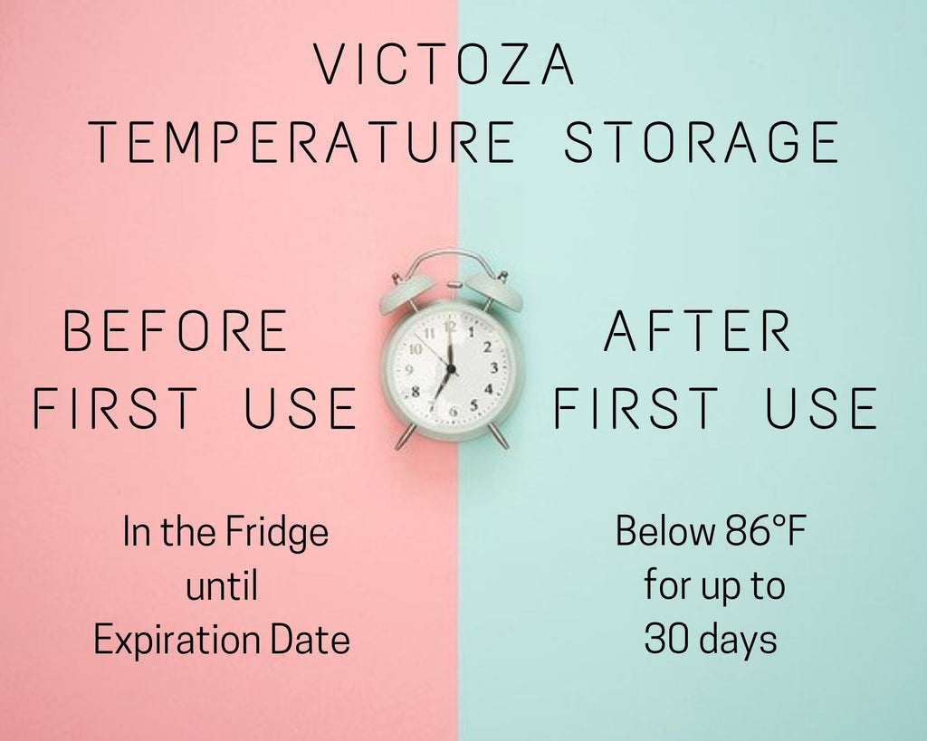 Victoza storage guidelines, 4AllFamily Canada