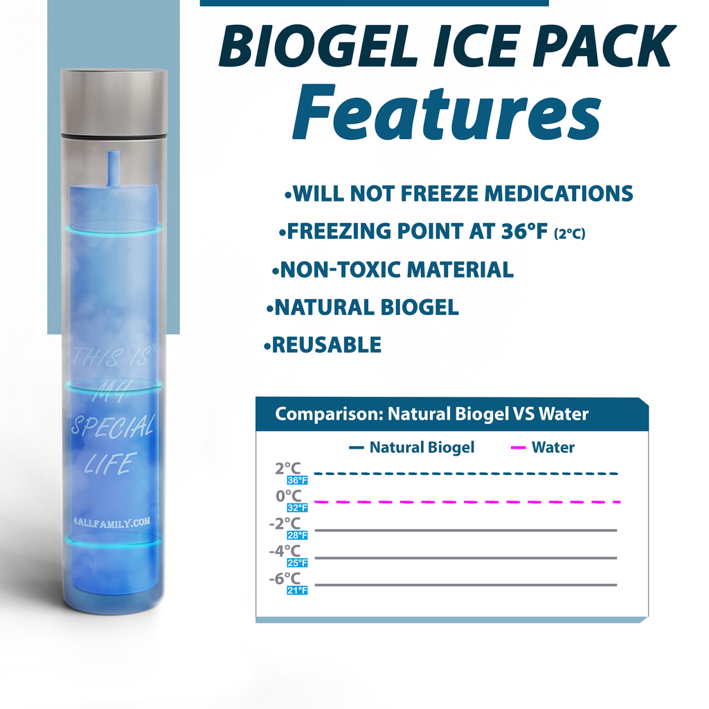 Buddy Biogel Ice Packs for 4AllFamily's Insulin Travel cases - 4AllFamily Canada