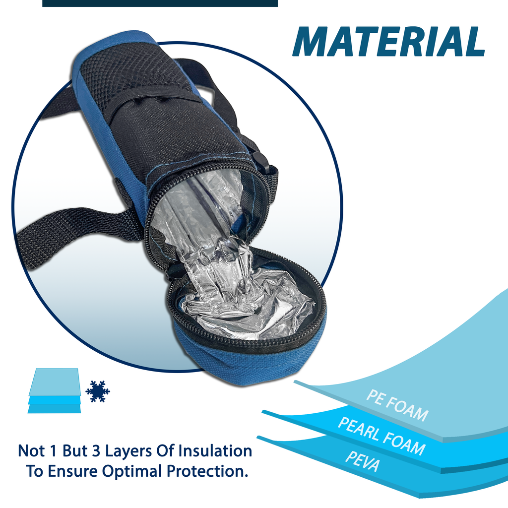 4AllFamily Companion Insulated Travel Bag for Insulin and Medicines  - Blue Color - Material Overview showing PE Foam PEARL Foam, PEVA, and aluminium foil for layers of insulation - 4AllFamily Canada