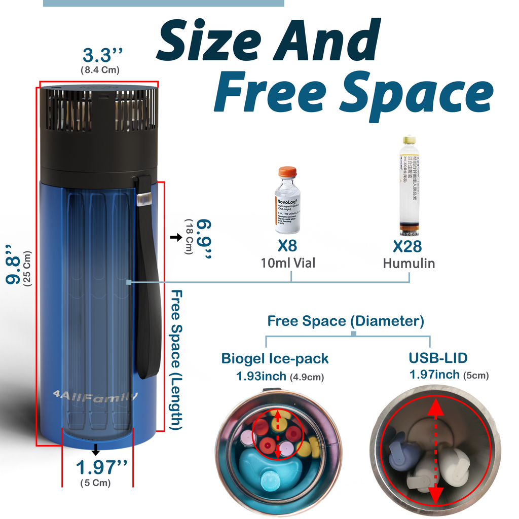 4AllFamily Canada - Voyager - Mini Portable Fridge for Insulin and Medicine - Dimensions