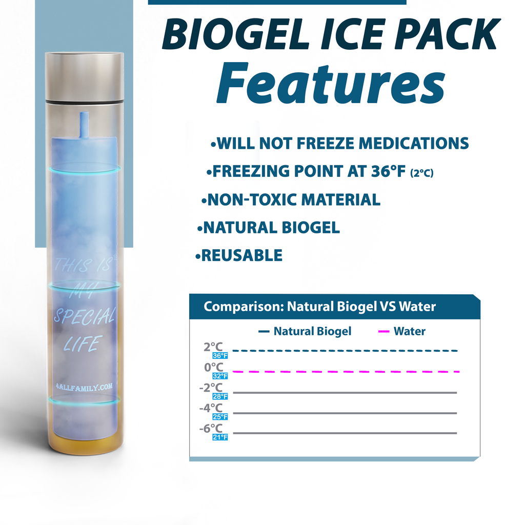 Buddy Biogel Cold Packs for 4AllFamily's Insulin Travel Cooling Cases - 4AllFamily Canada 