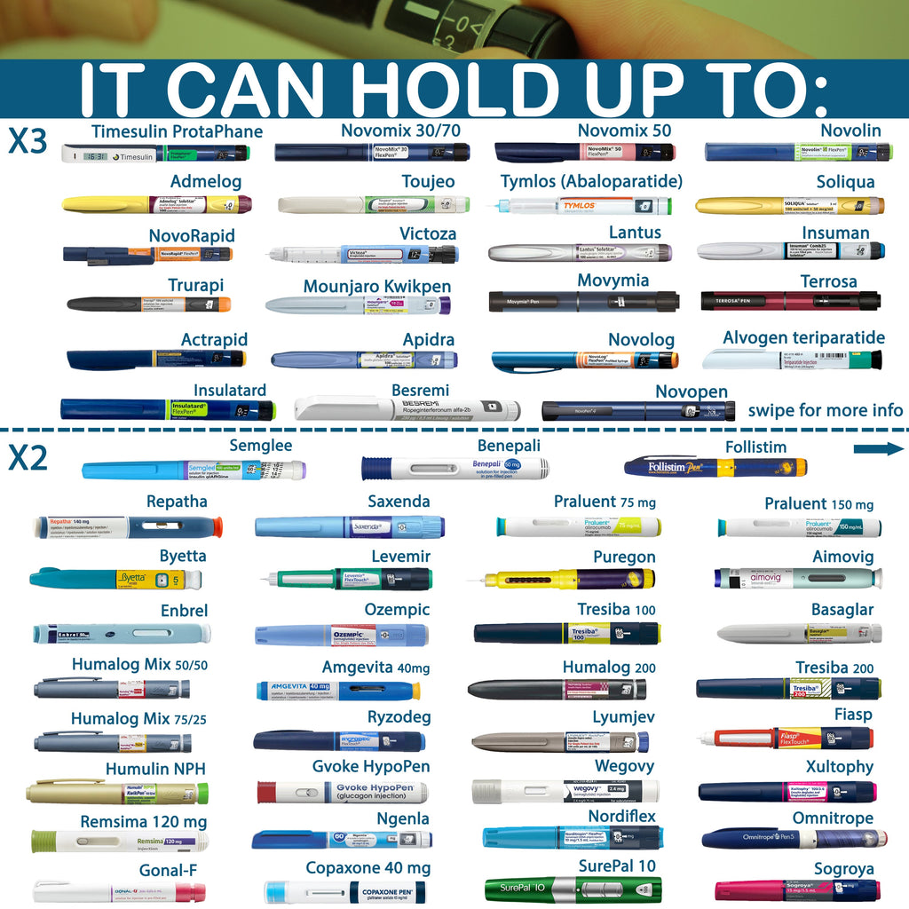 Nomad PRO - Insulin Carrying Case Cooler - 4AllFamily Canada - Black Color - Compatibility with different medical injections