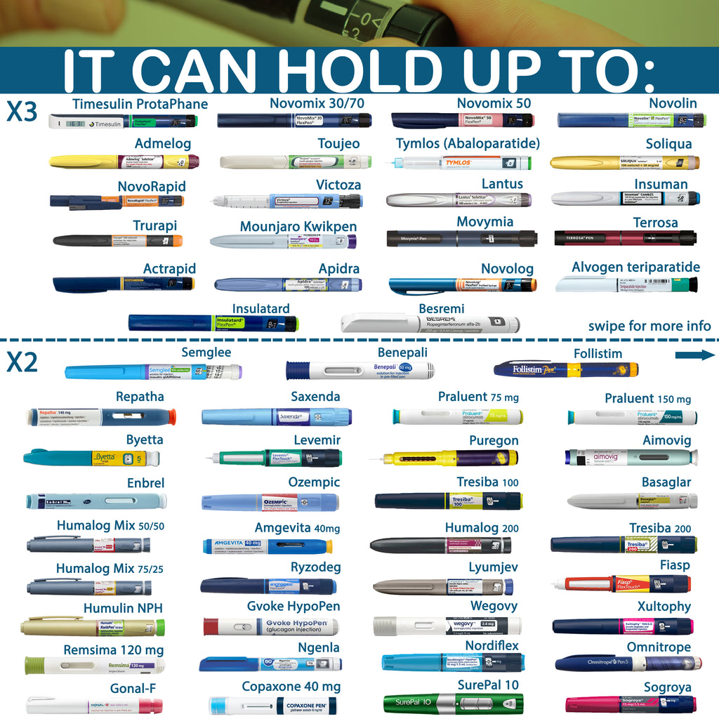 4AllFamily Canada - Nomad Insulin Carrying Case Cooler - Medical Travel Cooler - Storage overview