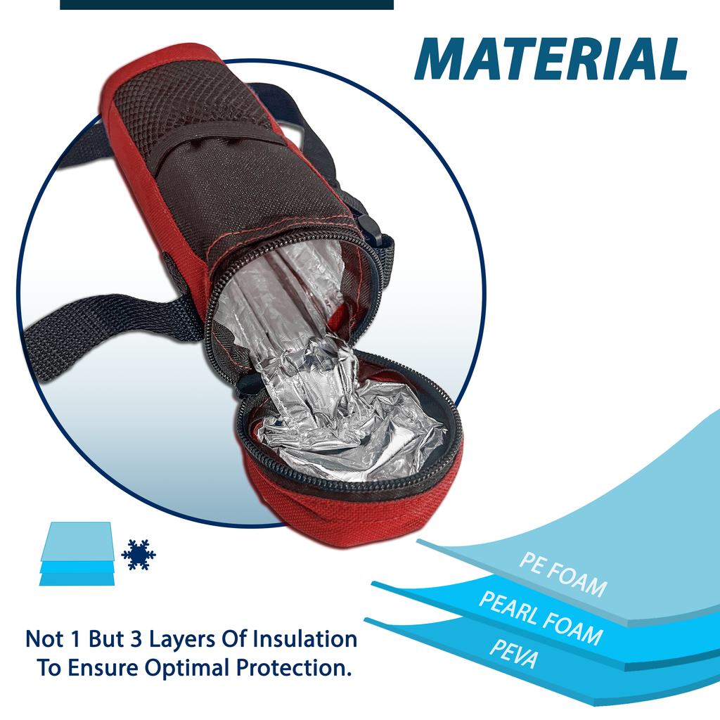 4AllFamily Companion Insulated Travel Bag for Insulin and Medicines  - Red Color - Material Overview showing 3 layers of insulation  - 4AllFamily Canada