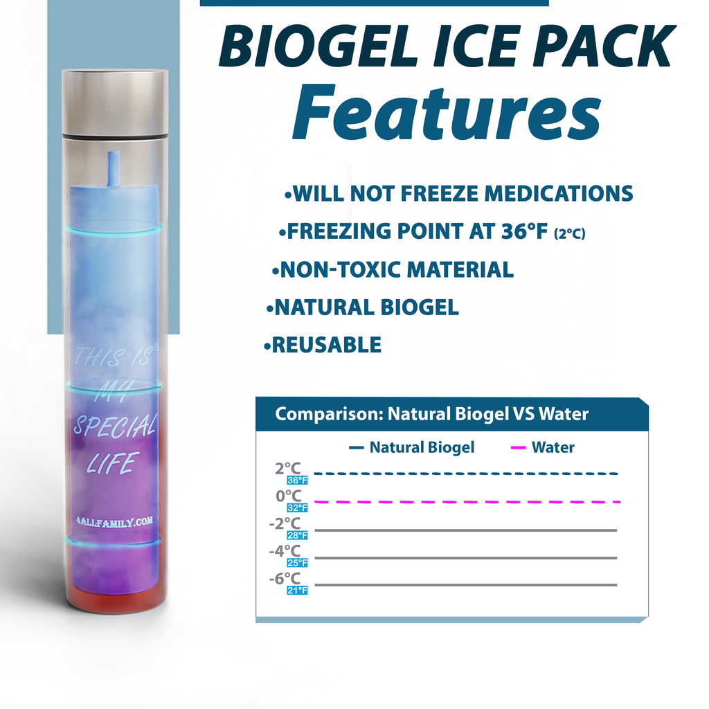 Buddy Biogel Cold Pack for 4AllFamily's Insulin Travel Coolers - 4AllFamily Canada