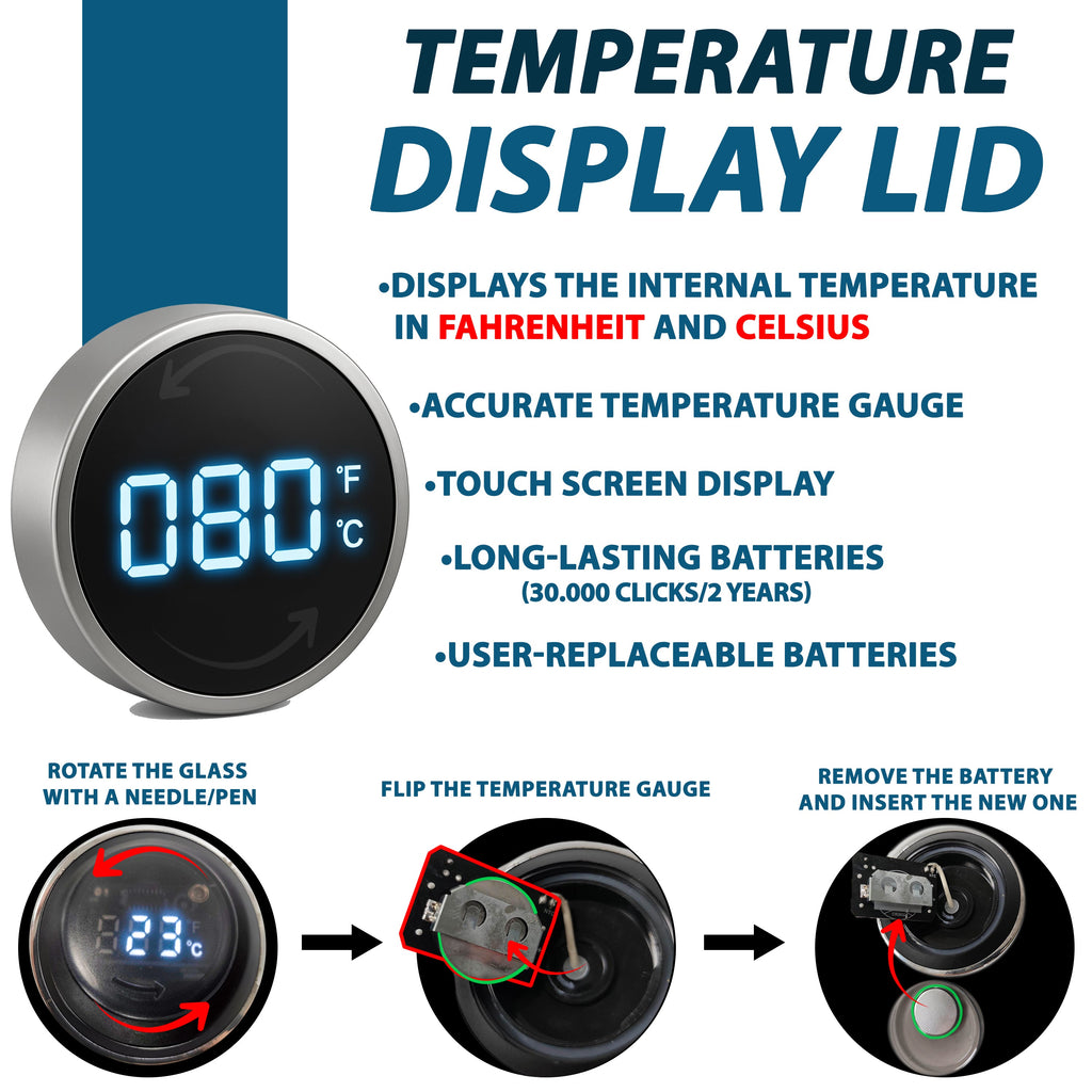 Nomad PRO - Insulin Carrying Case Cooler - 4AllFamily Canada - White Colour - Temperature Display Lid